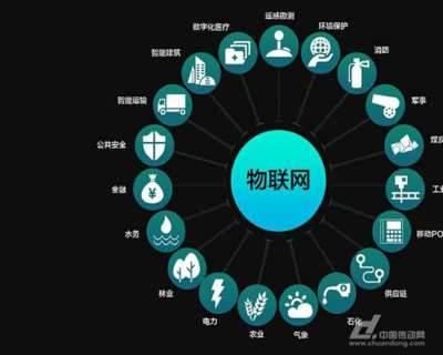 韓國企業(yè)瞄準中國物聯(lián)網安全藍海，本土化與生態(tài)融合成關鍵