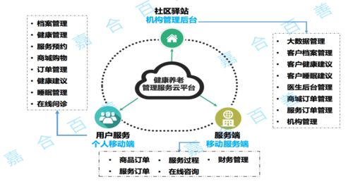 我見物聯(lián)多嫵媚 物聯(lián)網聯(lián)盟會員風采系列之十五——物聯(lián)網應用服務的璀璨光芒